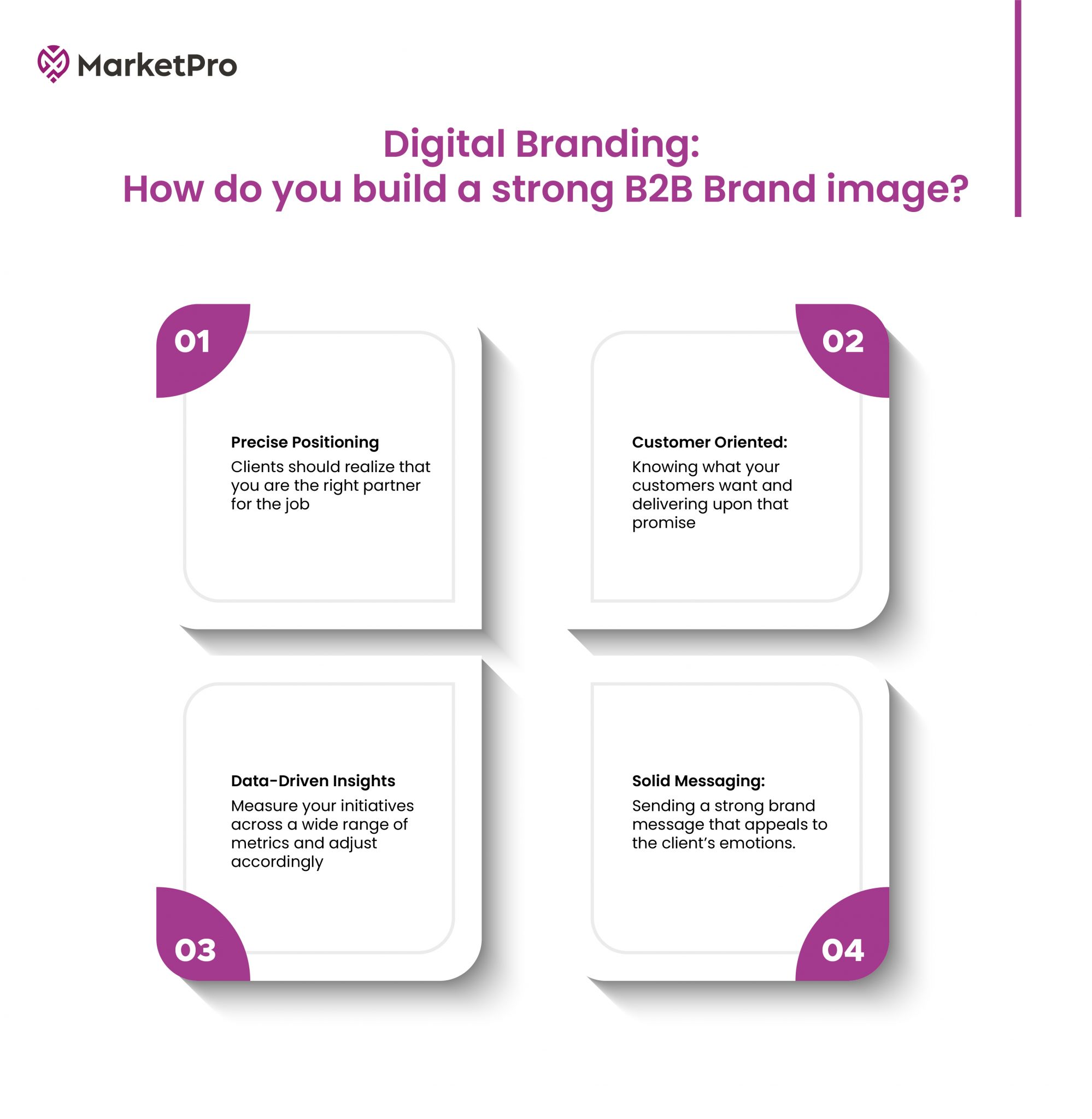 B2B Branding: How to Build a B2B Brand Strategy - Marketpro