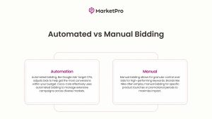 Manual Bidding