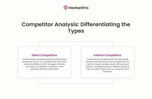 Competitors Analysis