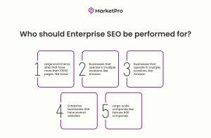 Enterprise SEO Services