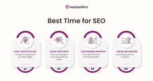 4 Key ways to use SEO