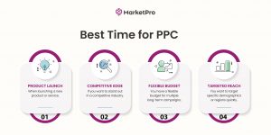  4 Keys ways to use PPC