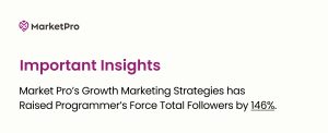  Growth Marketing