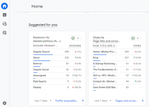 Traffic Metrics