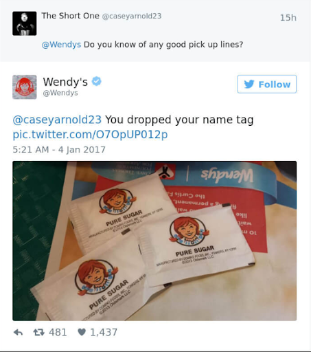 Wendy's Example