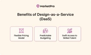 Benefits of Daas